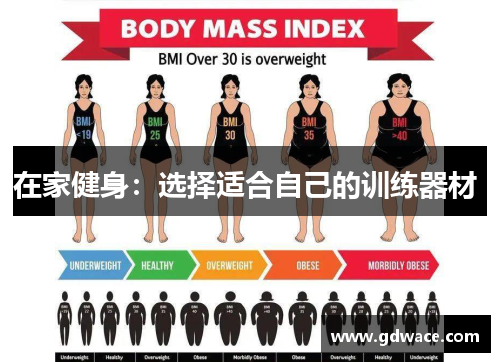 在家健身：选择适合自己的训练器材 